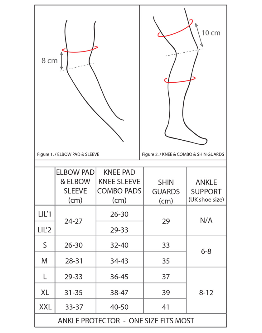 GAIN Ankle Support, GAIN Protection